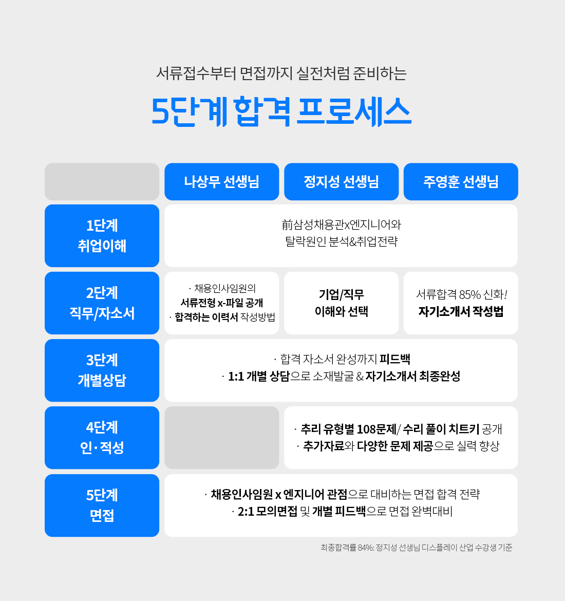 15기_피드백-수정안_06.jpg