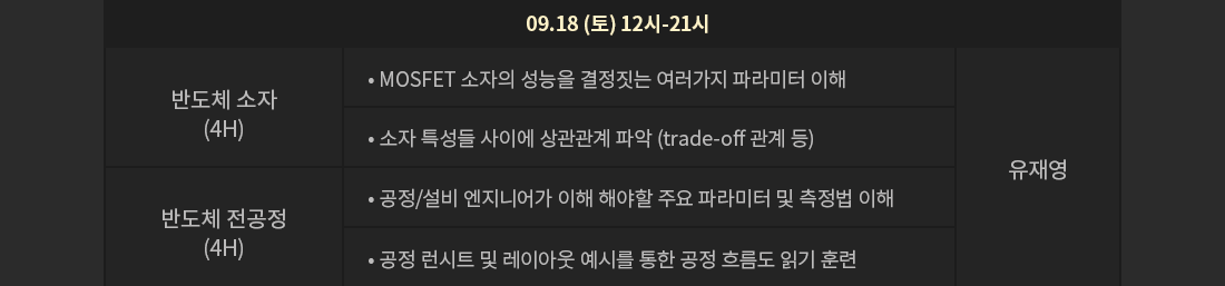 반도체-엔지니어를-위한-데이터-분석-실무-과정-포스터-18기_03.png