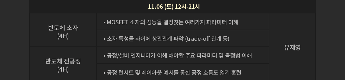 반도체 엔지니어를 위한 데이터 분석 실무 과정 21기 포스터_03.png